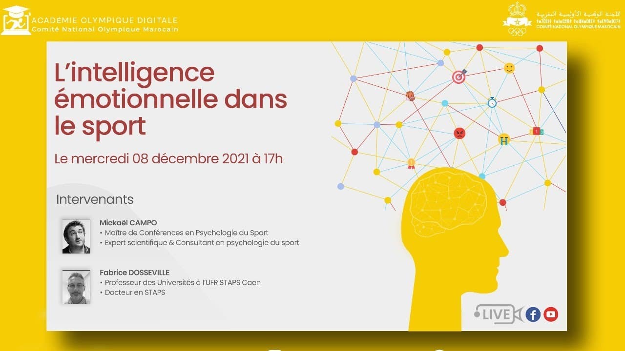 L'intelligence émotionnelle dans le sport